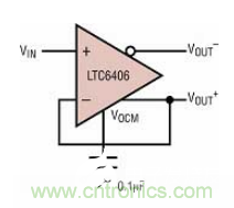 差分 I/O 放大器在一個(gè)單端應(yīng)用中該如何使用？又會(huì)發(fā)生怎樣的效果？