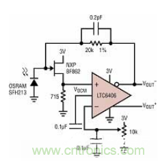 差分 I/O 放大器在一個(gè)單端應(yīng)用中該如何使用？又會(huì)發(fā)生怎樣的效果？