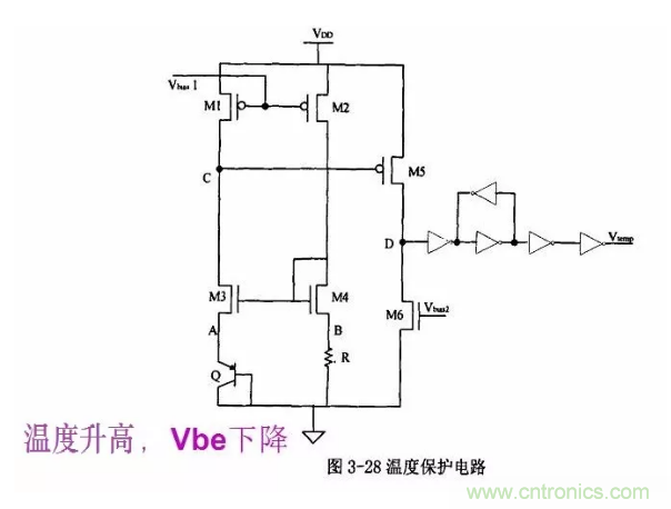 一文了解IC內(nèi)部結(jié)構(gòu)?。ǜ綀D剖析開關(guān)電源IC）