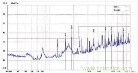 晶振大佬也得看，如何設(shè)計PCB晶振