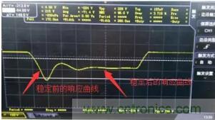 【干貨】開(kāi)關(guān)電源RC吸收電路的分析！