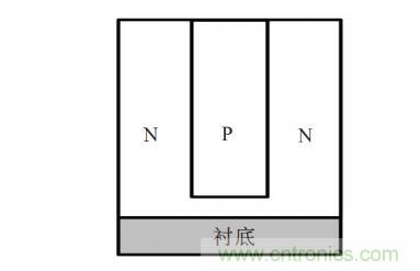 談?wù)劤Y(jié)功率半導體器件