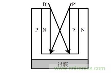 談?wù)劤Y(jié)功率半導體器件