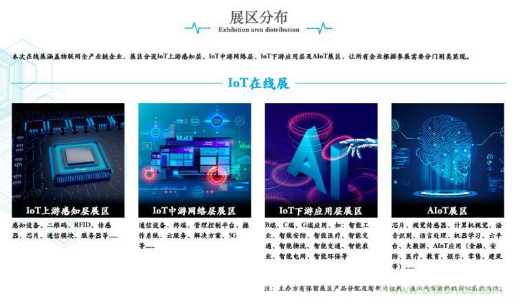 疫情變革線上模式，2020物聯(lián)網(wǎng)在線展震撼來襲！