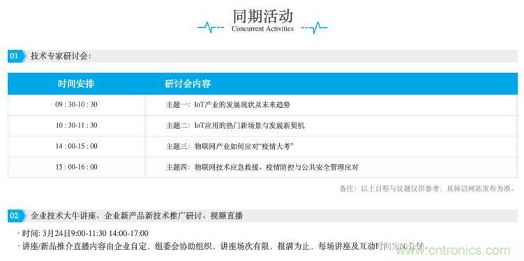 疫情變革線上模式，2020物聯(lián)網(wǎng)在線展震撼來襲！