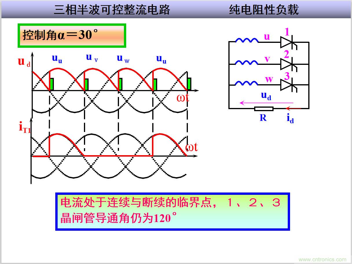 圖文講解三相整流電路的原理及計算，工程師們表示秒懂！