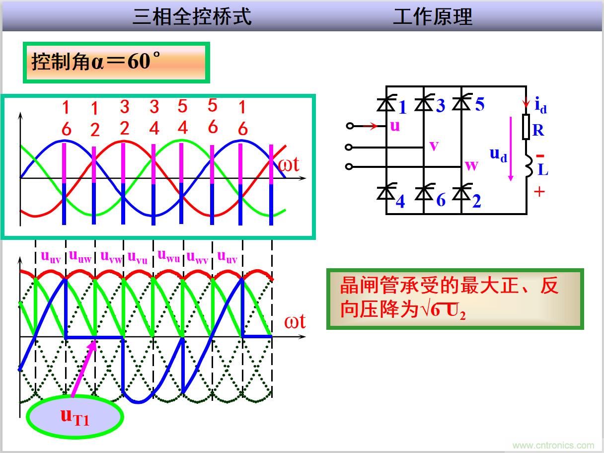 圖文講解三相整流電路的原理及計算，工程師們表示秒懂！