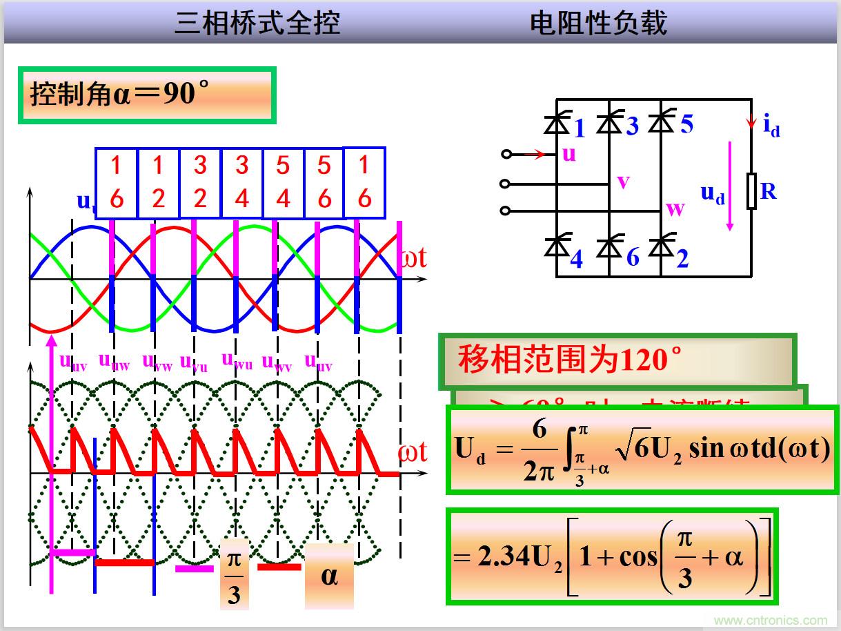 圖文講解三相整流電路的原理及計算，工程師們表示秒懂！