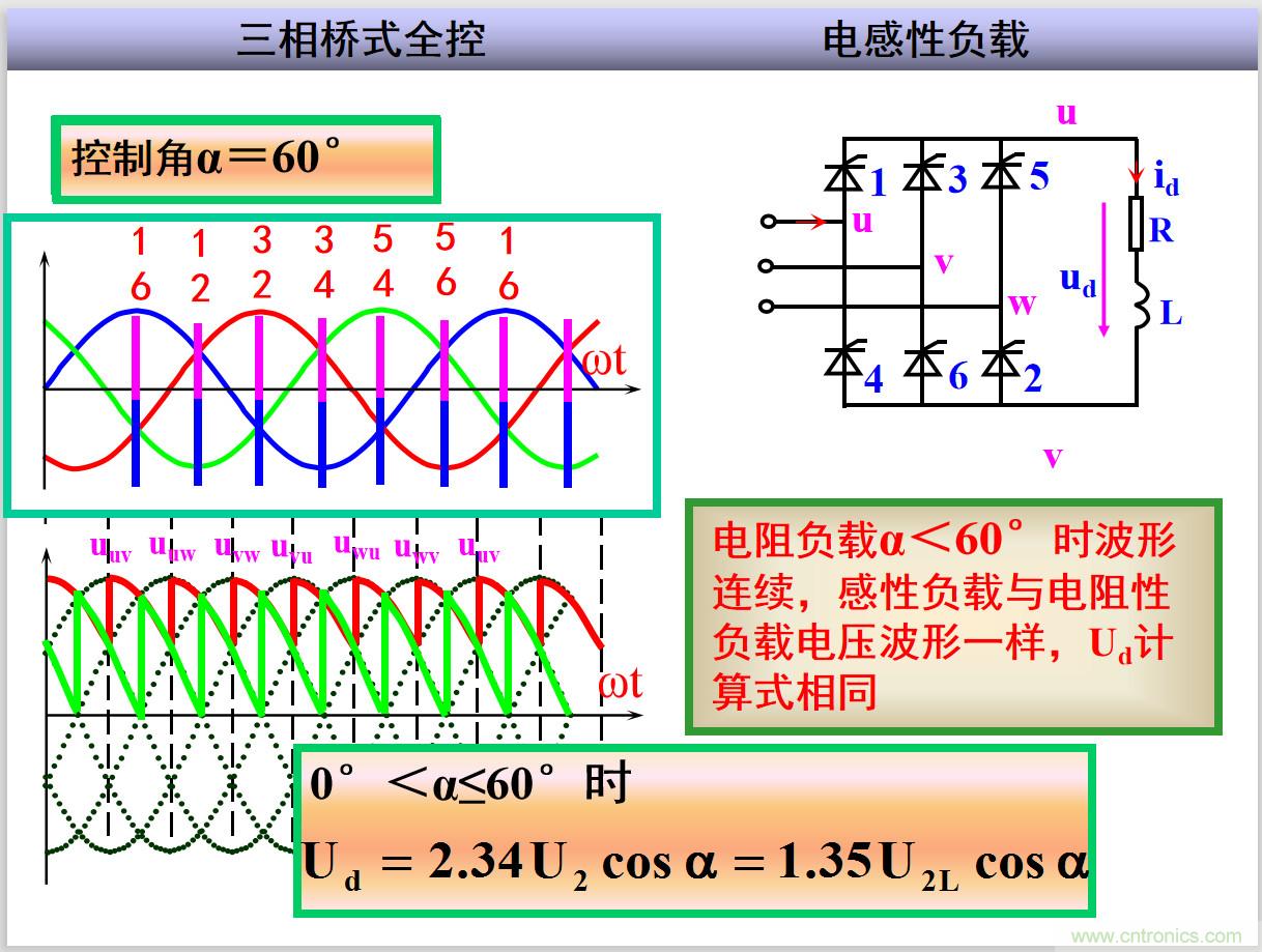 圖文講解三相整流電路的原理及計算，工程師們表示秒懂！