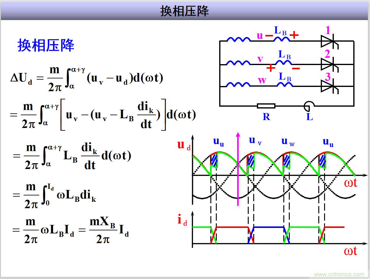 圖文講解三相整流電路的原理及計算，工程師們表示秒懂！