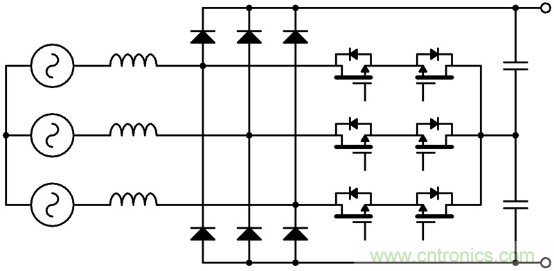 SiC 在電動車功率轉(zhuǎn)換中的應用