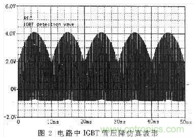 分析IGBT短路保護(hù)電路的設(shè)計