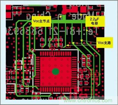 解析射頻電路設(shè)計要點(diǎn)