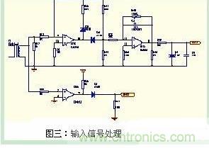 功率因數(shù)補償控制器如何設計？