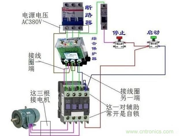 PLC是如何檢測到電動(dòng)機(jī)故障？需要注意哪些問題？