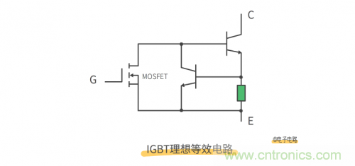 MOS管和IGBT管到底區(qū)別在哪？該如何選擇？