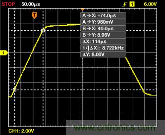 ADuC7026提供可編程電壓，用于評估多電源系統(tǒng)