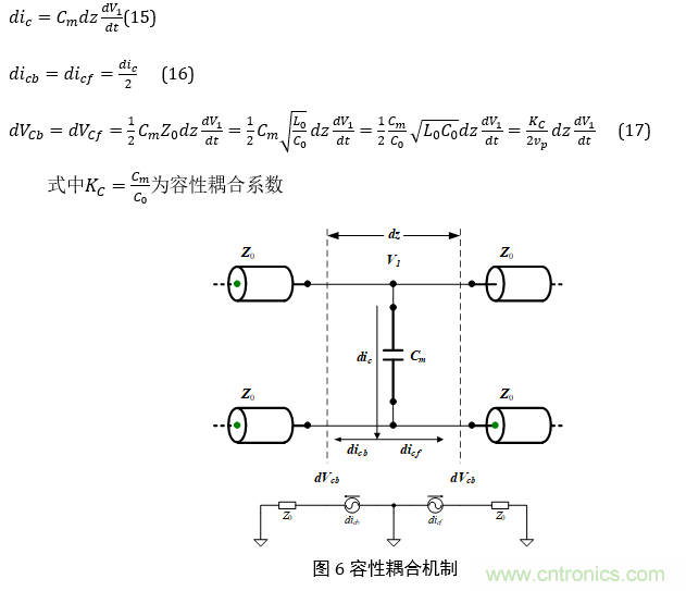 再讀串?dāng)_--高級(jí)篇