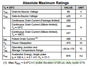 看懂MOSFET數(shù)據(jù)表，第3部分—連續(xù)電流額定值