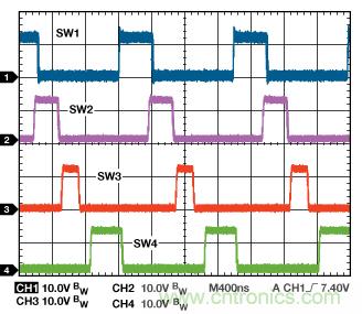 適合空間受限應(yīng)用的最高功率密度、多軌電源解決方案