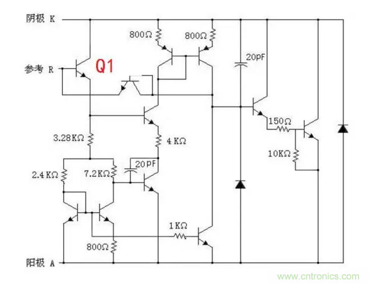 必看，猝不及防的玄妙！開關電源快速確定反饋回路的參數(shù)