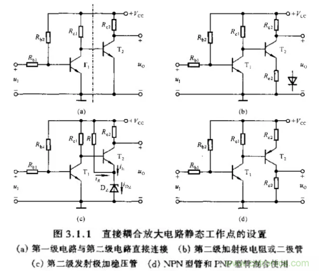 基本放大電路里的這些問題你知道嗎？