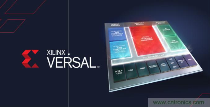 2020 研電賽設(shè)“抗擊疫情”獎，Xilinx AI 專項花落誰家？