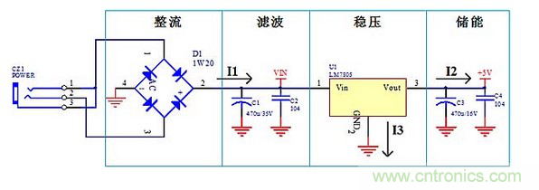 線性電源，高頻開關(guān)電源：PCB布局要領(lǐng)