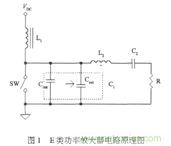 E類功率放大器電路的結(jié)構(gòu)、原理以及并聯(lián)電容的研究分析