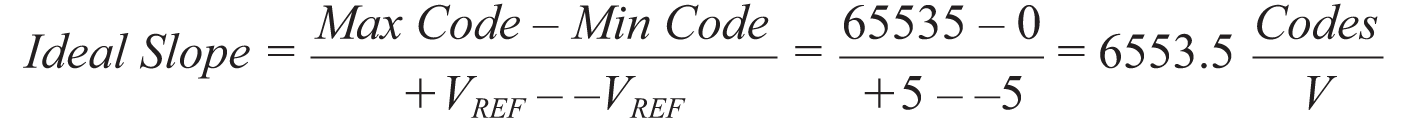 RF至位解決方案可為材料分析應用提供精密的相位和幅度數(shù)據(jù)