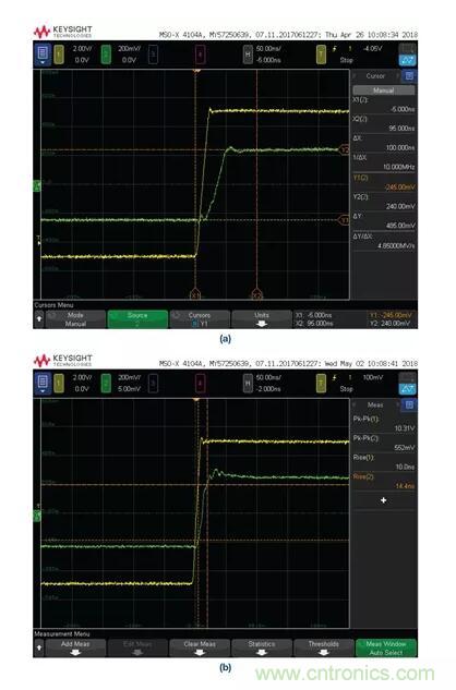 如何實(shí)現(xiàn)高精度、快速建立的大電流源！