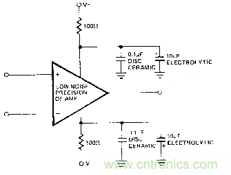 多角度分析運放電路如何降噪，解決方法都在這里了！