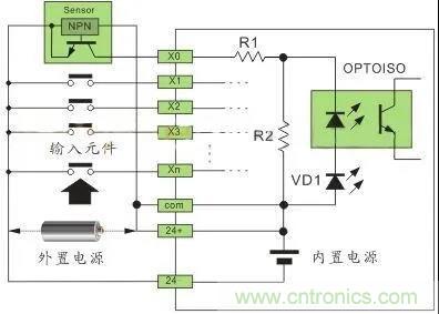 PLC與傳感器的接線都不會(huì)，還學(xué)啥PLC？