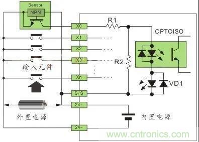 PLC與傳感器的接線都不會(huì)，還學(xué)啥PLC？