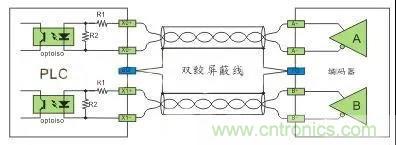 PLC與傳感器的接線都不會(huì)，還學(xué)啥PLC？