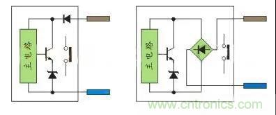 PLC與傳感器的接線都不會(huì)，還學(xué)啥PLC？