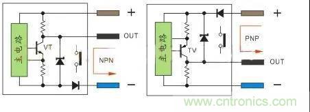 PLC與傳感器的接線都不會(huì)，還學(xué)啥PLC？