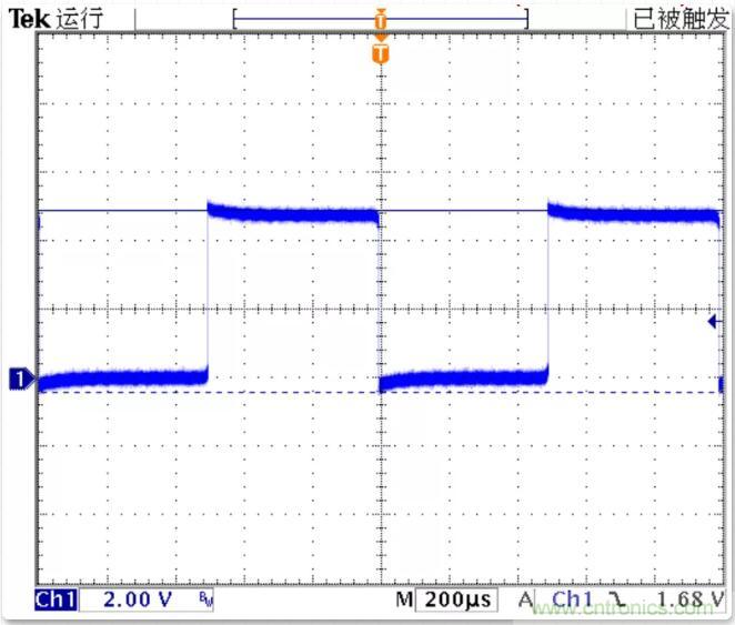 如何將輸入方波轉(zhuǎn)換成倍頻PWM波形？