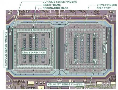 MEMS陀螺儀是如何工作的？