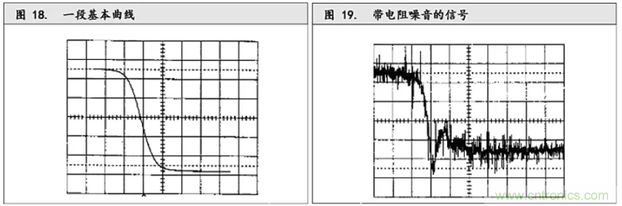 10個(gè)技術(shù)理由：金屬箔電阻內(nèi)在特殊設(shè)計(jì)