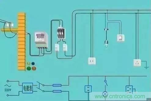 太巧妙！你不可不知的幾種分析常用電路的絕佳方法