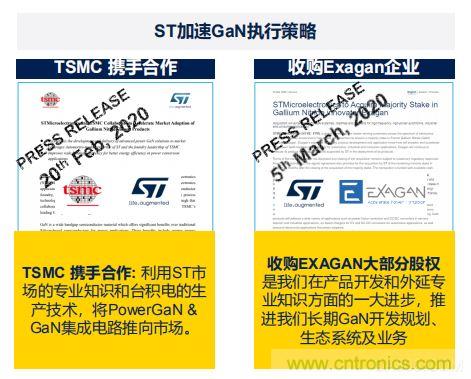 ST市場策略：聚焦亞洲工業(yè)市場， 探索電力和能源及電機(jī)控制領(lǐng)域增長機(jī)會