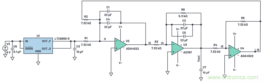 為何基準(zhǔn)電壓噪聲非常重要？