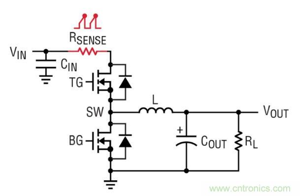 由淺入深，手把手教你開關(guān)模式下的電源電流檢測