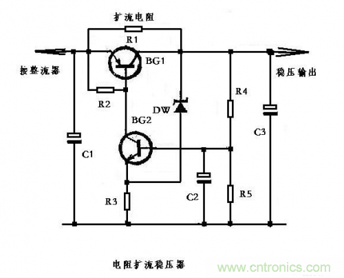 什么是擴流電路？如何設(shè)計擴流電路？