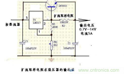 什么是擴流電路？如何設(shè)計擴流電路？