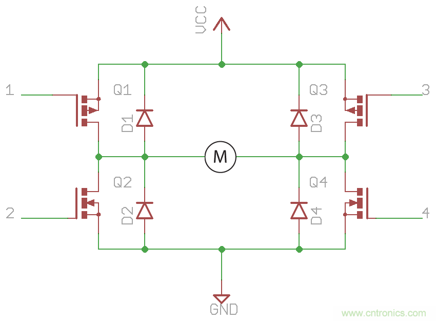 如何為你的電機找到一個好“管家”？