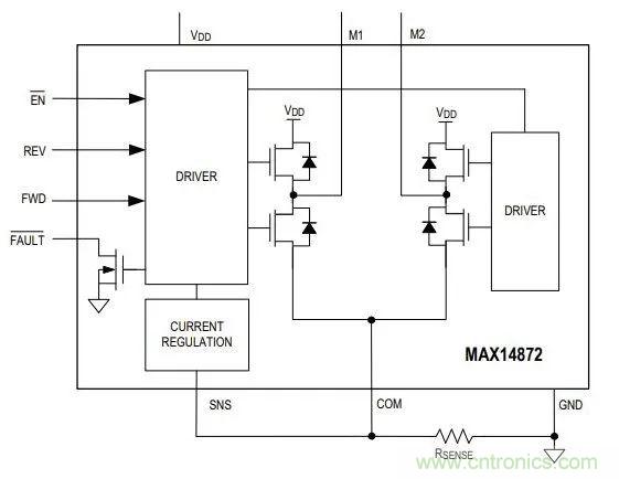 如何為你的電機找到一個好“管家”？