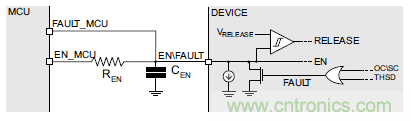 如何為你的電機找到一個好“管家”？