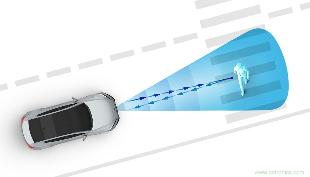 從ADAS到驅(qū)動(dòng)器更換——實(shí)際雷達(dá)性能是否足夠好？